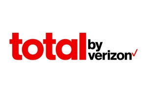 countryIsoCode Total by Verizon USA Credits